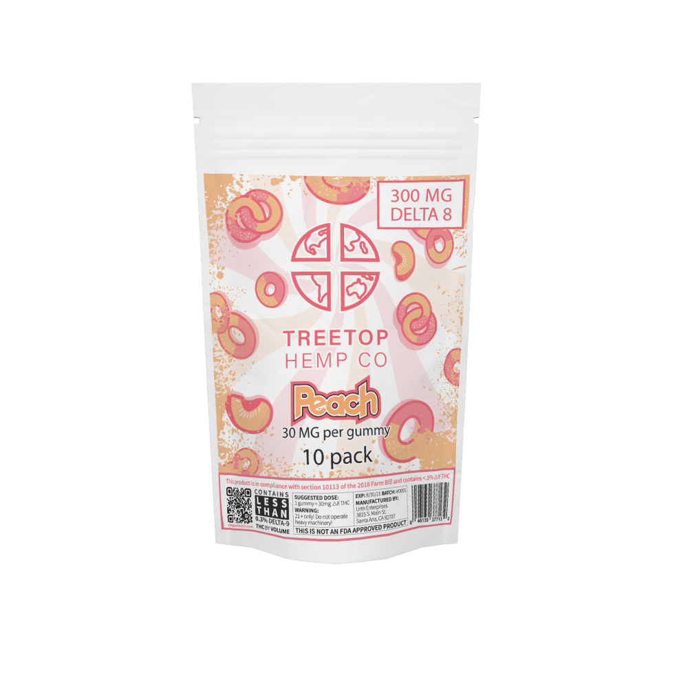 Treetop Hemp Co Delta 8 Gummies Same Day Shipping 6158