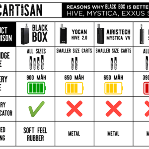 cartisan black box specs.png