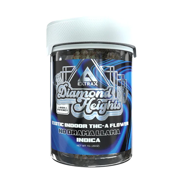 Lost THC III THCA Liquid Diamond Disposable | 7g